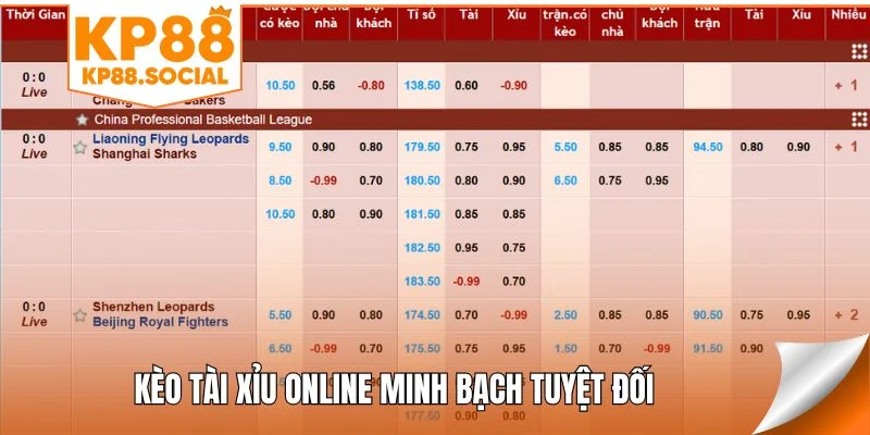 Kèo tài xỉu online minh bạch tuyệt đối